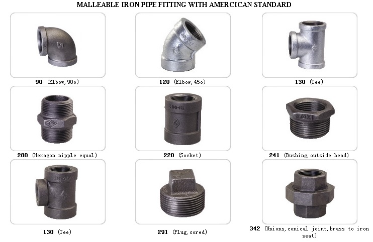 Malleable iron pipe fittings with American 